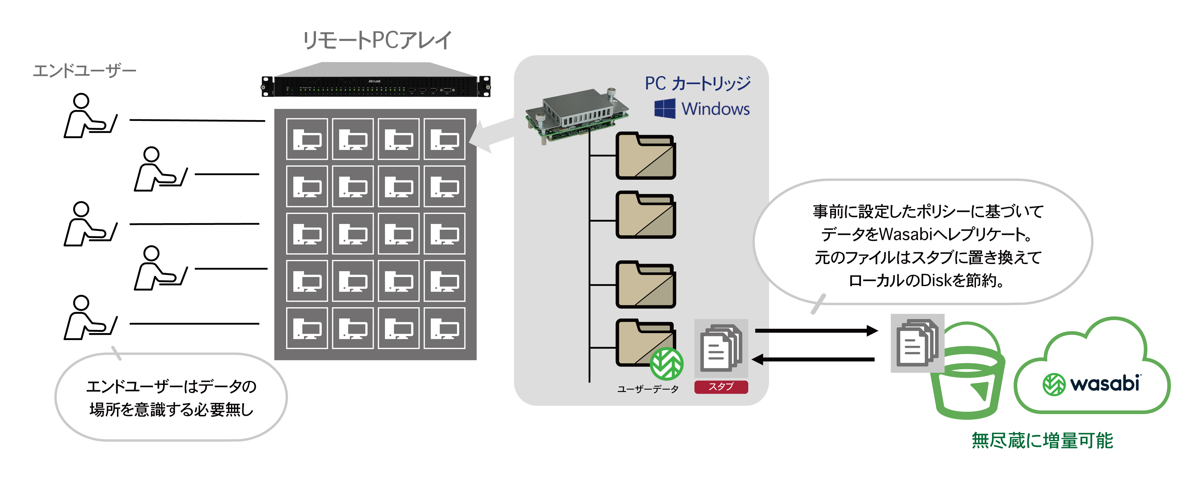 [gPCAC SobNAbvpbP[WpC[W